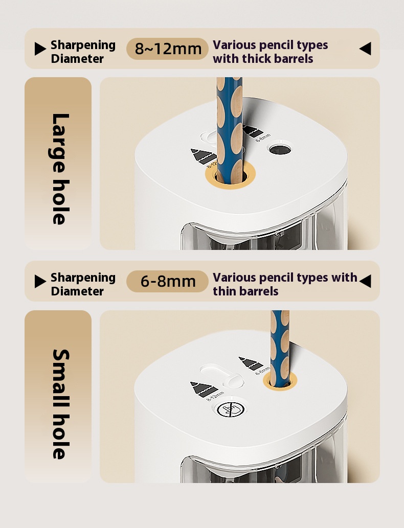Electric Pencil Sharpener Usb - Beifa Temperamatite elettrico a doppio foro